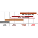 90/100-14 49M M404 REAR MINI