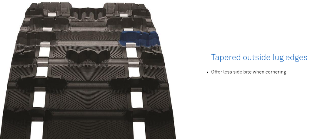 TRACK RIPSAW II 1.5 15X129-1.5" 9305C