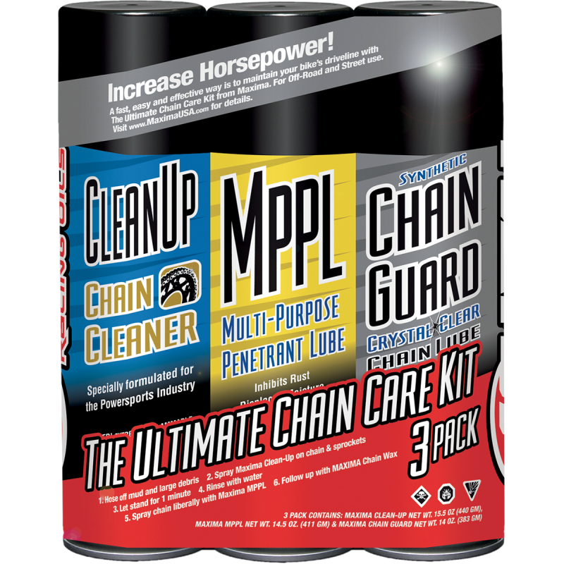 MAXIMA SYNTHETIC CHAIN GUARD KIT